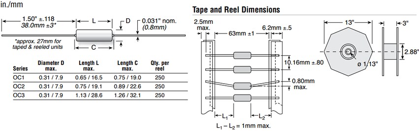 Ohmite OC Fixed Ceramic Resistors